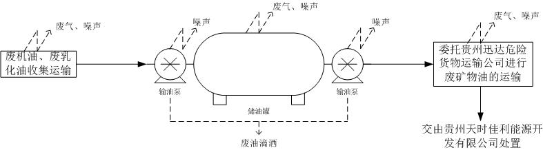 文章附圖